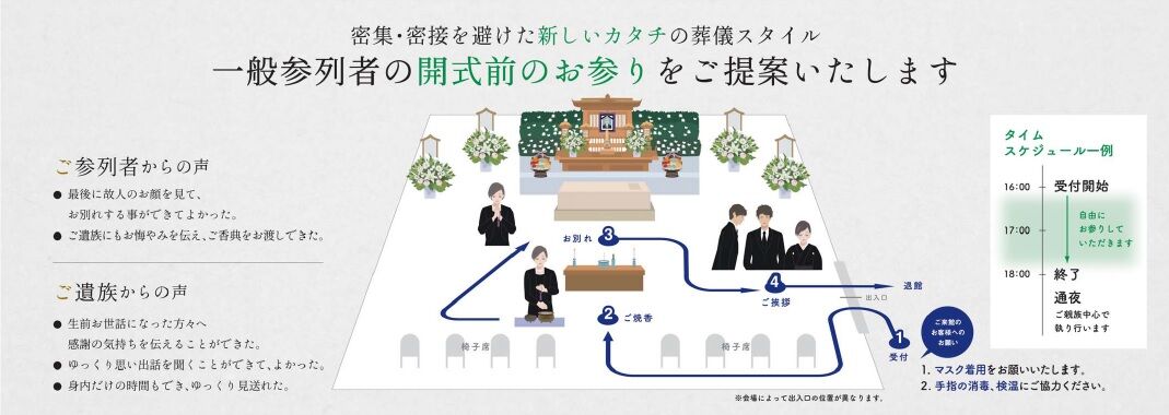 開式前のお参りをご提案いたします 長岡でのご葬儀相談 長岡セレモニーの事前相談 長岡 栃尾 見附 与板地区の葬儀はアークベルのセレモニー